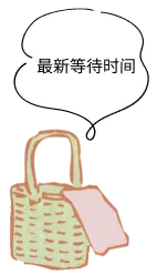 最新等待时间
